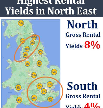 High-Yield Investment Properties in the North of England – Already Rented and Ready to Grow